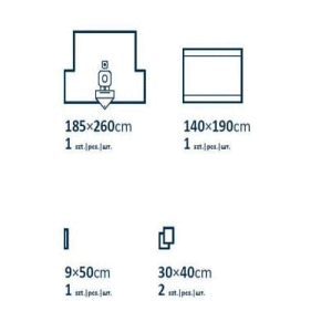 campuri chirurgicale Urologie