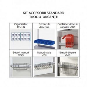 Troliu Medical Urgenta