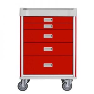 Trolii medicale urgente si tratament