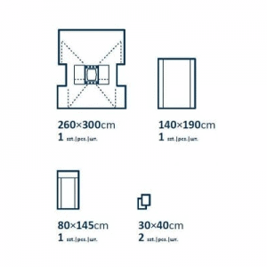 Set Chirurgical Laparoscopie