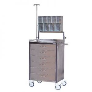 Trolii medicale bloc operator