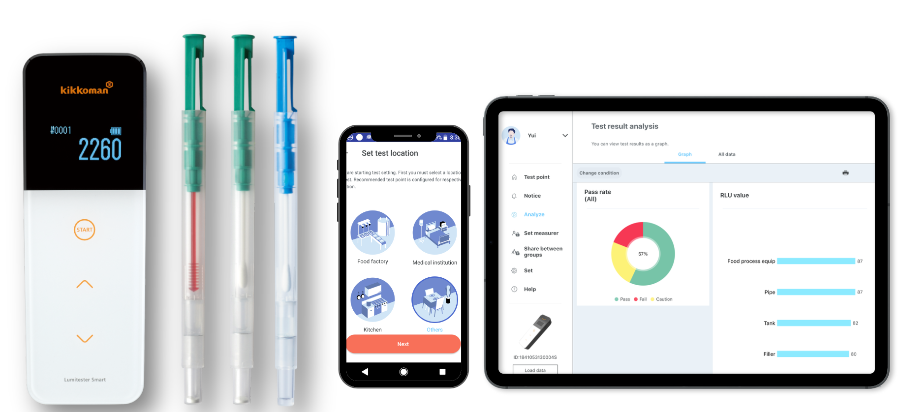 Lumitester pentru teste de igiena KIKKOMAN SMART - Zetmedical