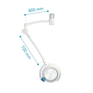 Lampi scialitice si microchirurgie