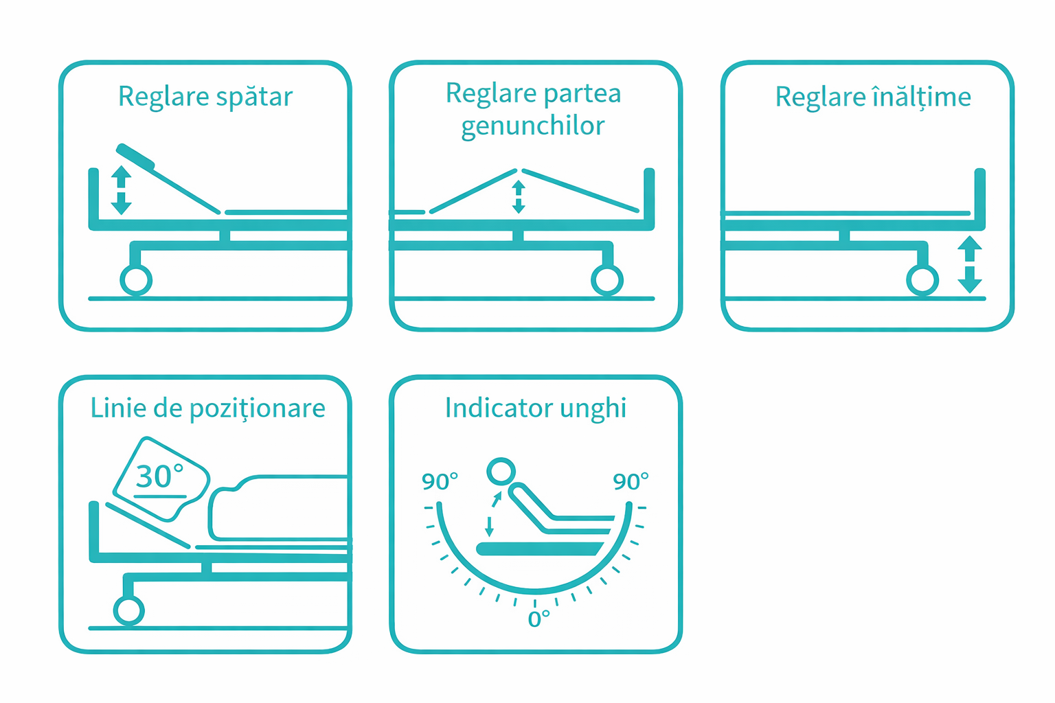 Pat electric spital cu 3 functii ZET6V - imagine 8